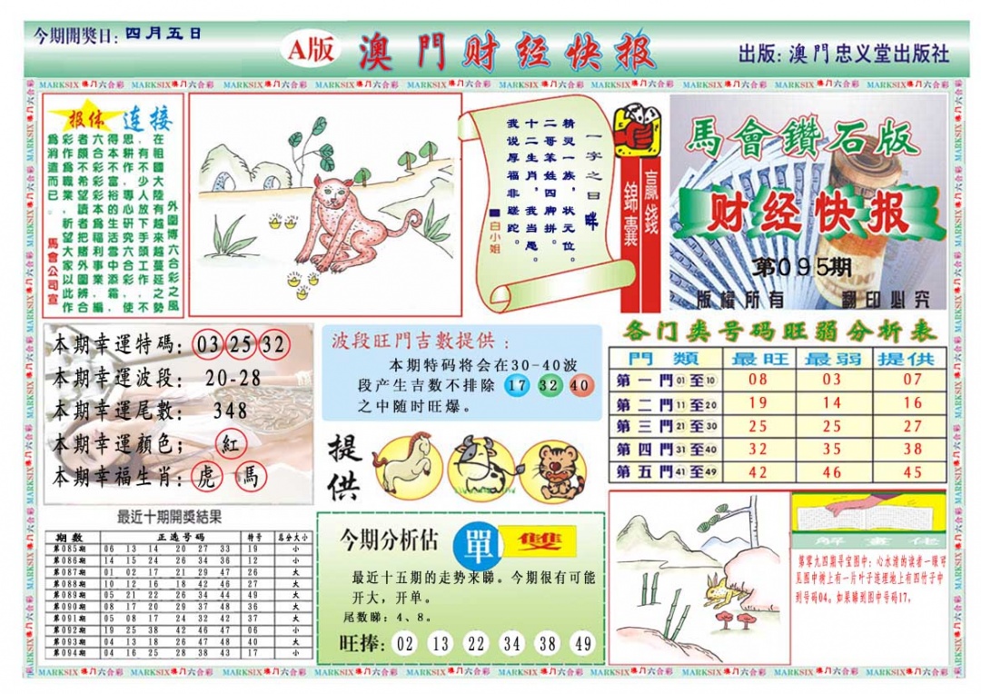 095期财经快报A[图]