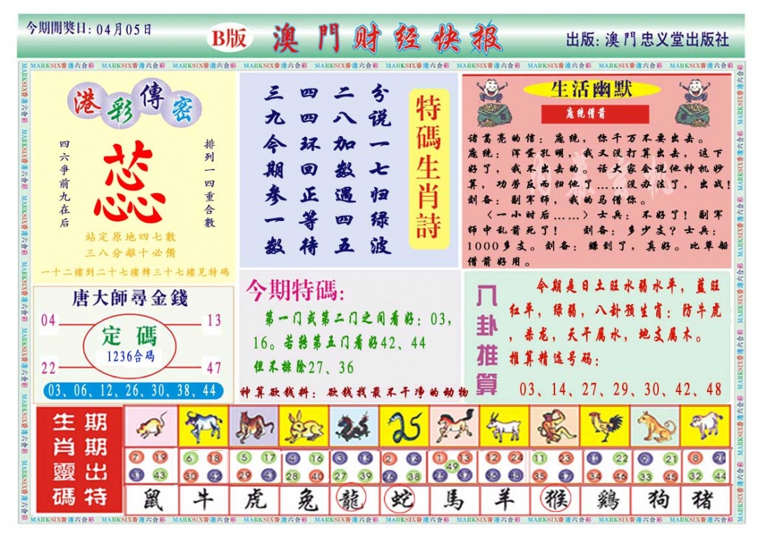 095期财经快报B[图]